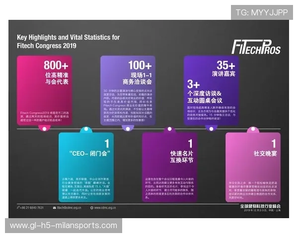 智能健身设备与会员管理系统深度整合