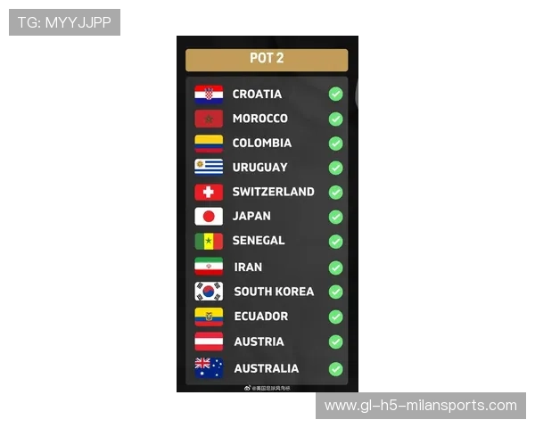 2026世界杯抽签最诡异组合诞生,出线悬念拉满 2026世界杯抽签最诡异组合诞生,出线悬念拉满