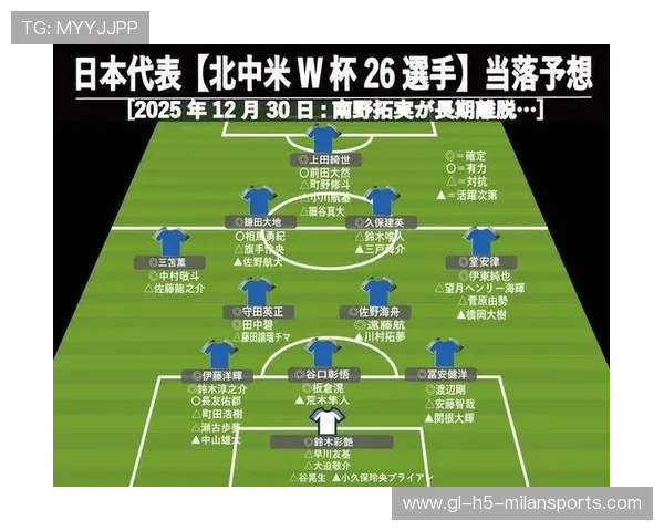 日本被归为2026世界杯最具不确定性的小组之一